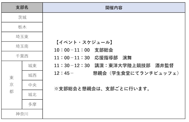 【開催日程】(11支部)