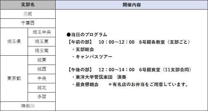 【開催日程】（11支部）