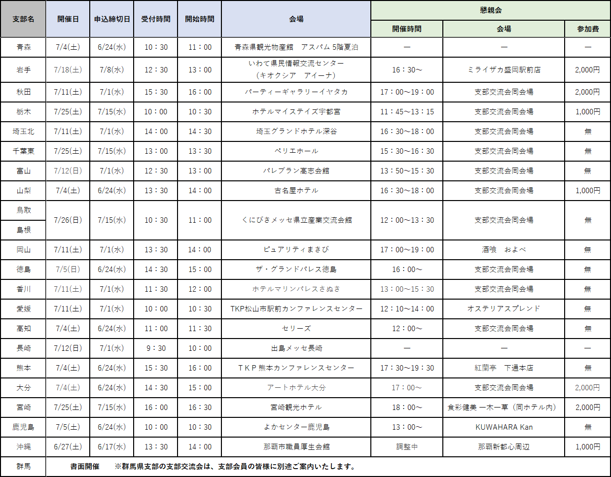 【開催日程】（22支部）