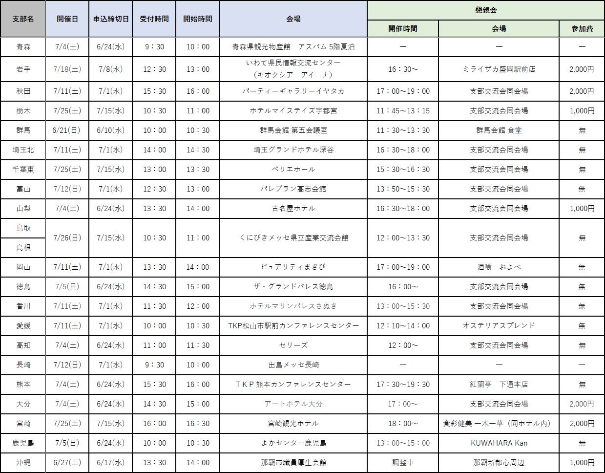 【開催日程】（22支部）